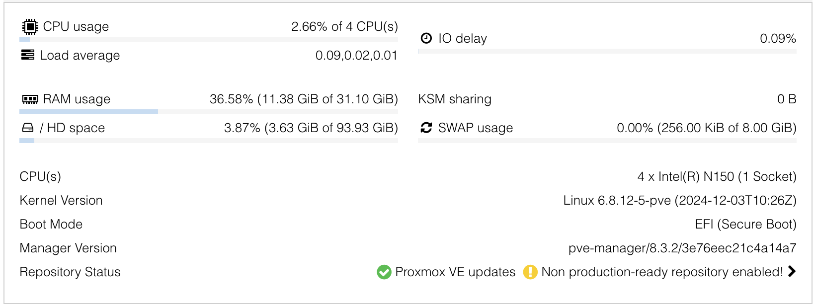 Proxmox